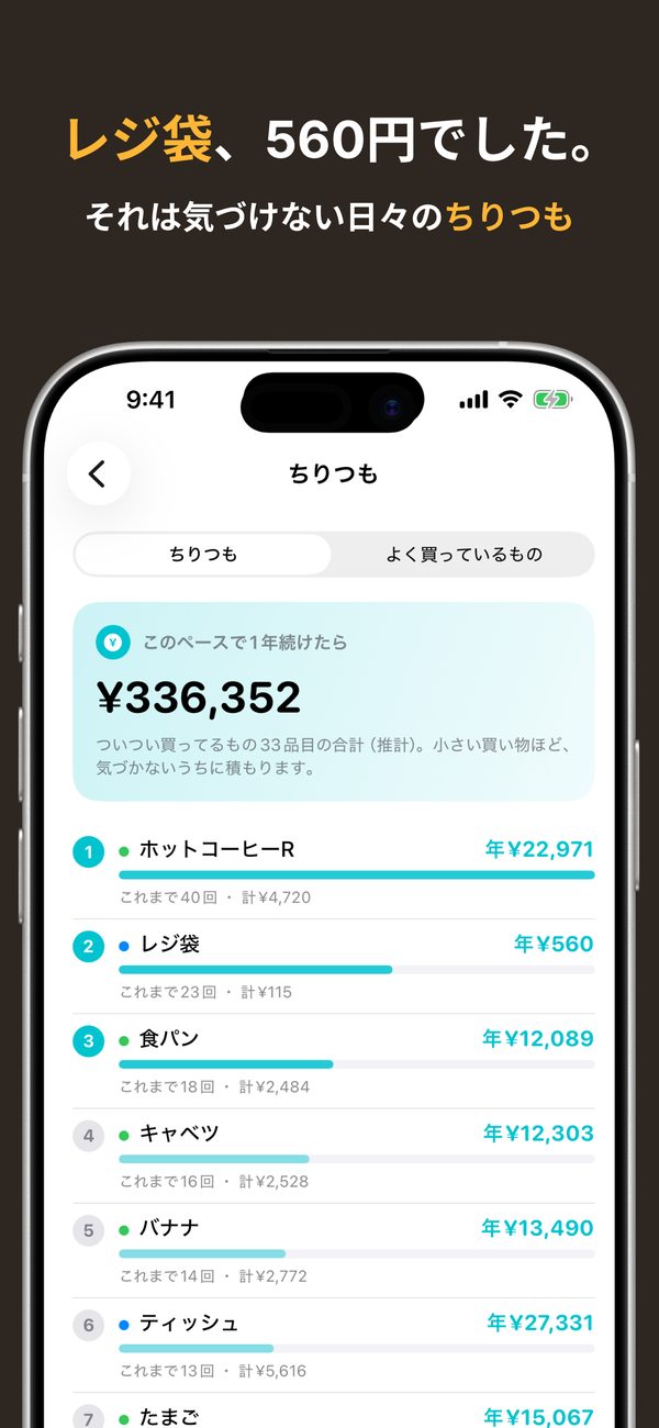 レジ袋、560円でした。それは気づけない日々のちりつも