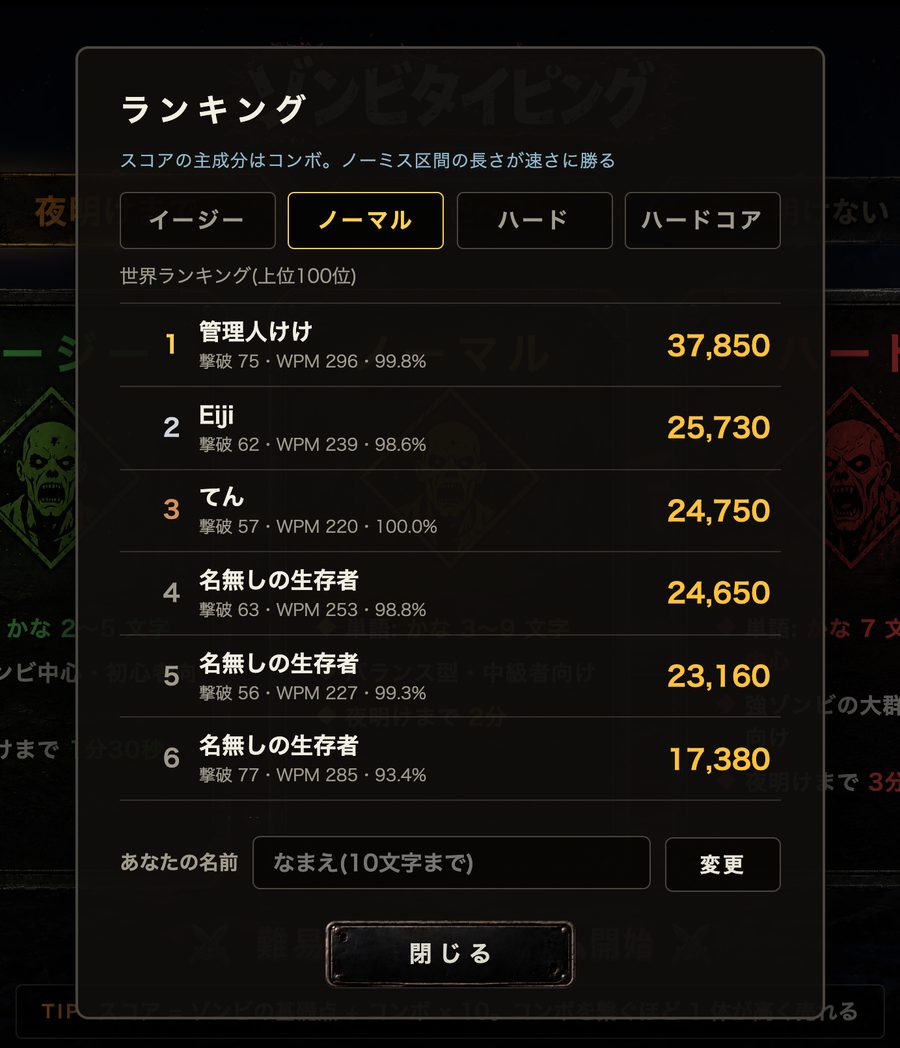 難易度別のオンラインランキング。上位に撃破数・WPM・正確率が並んでいる